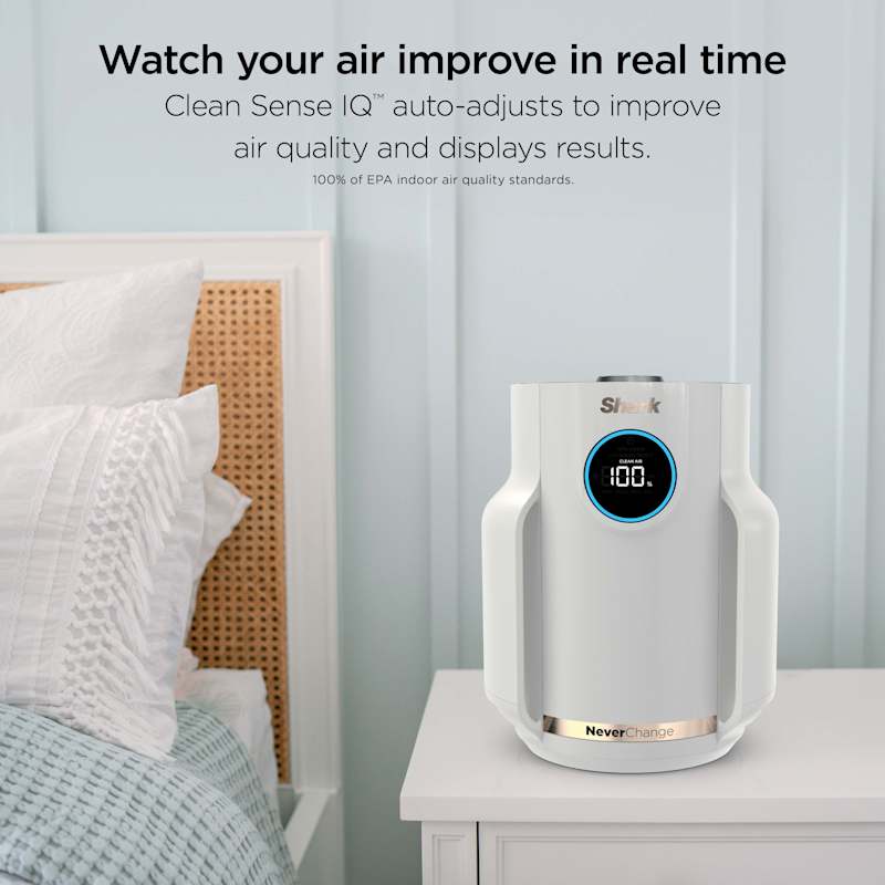 Shark NeverChange™ Air Purifier Compact Pro
