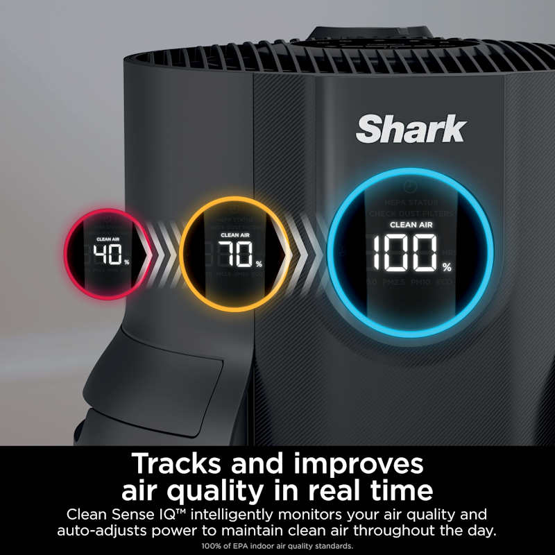 Shark NeverChange™ Air Purifier